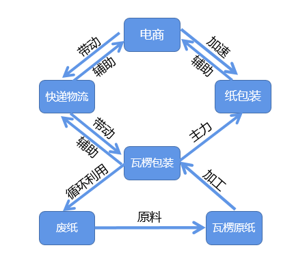 微信图片_20200430165329