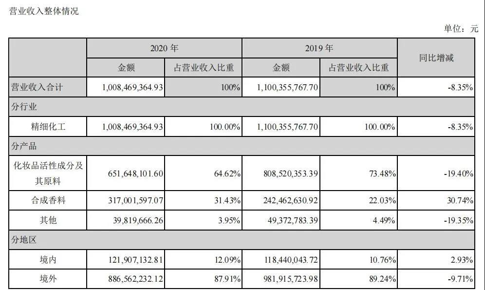 微信图片_20210429093837
