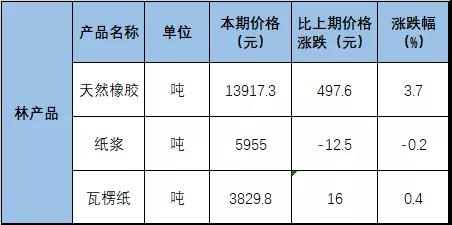 微信图片_20210525182739