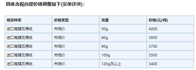 包装5